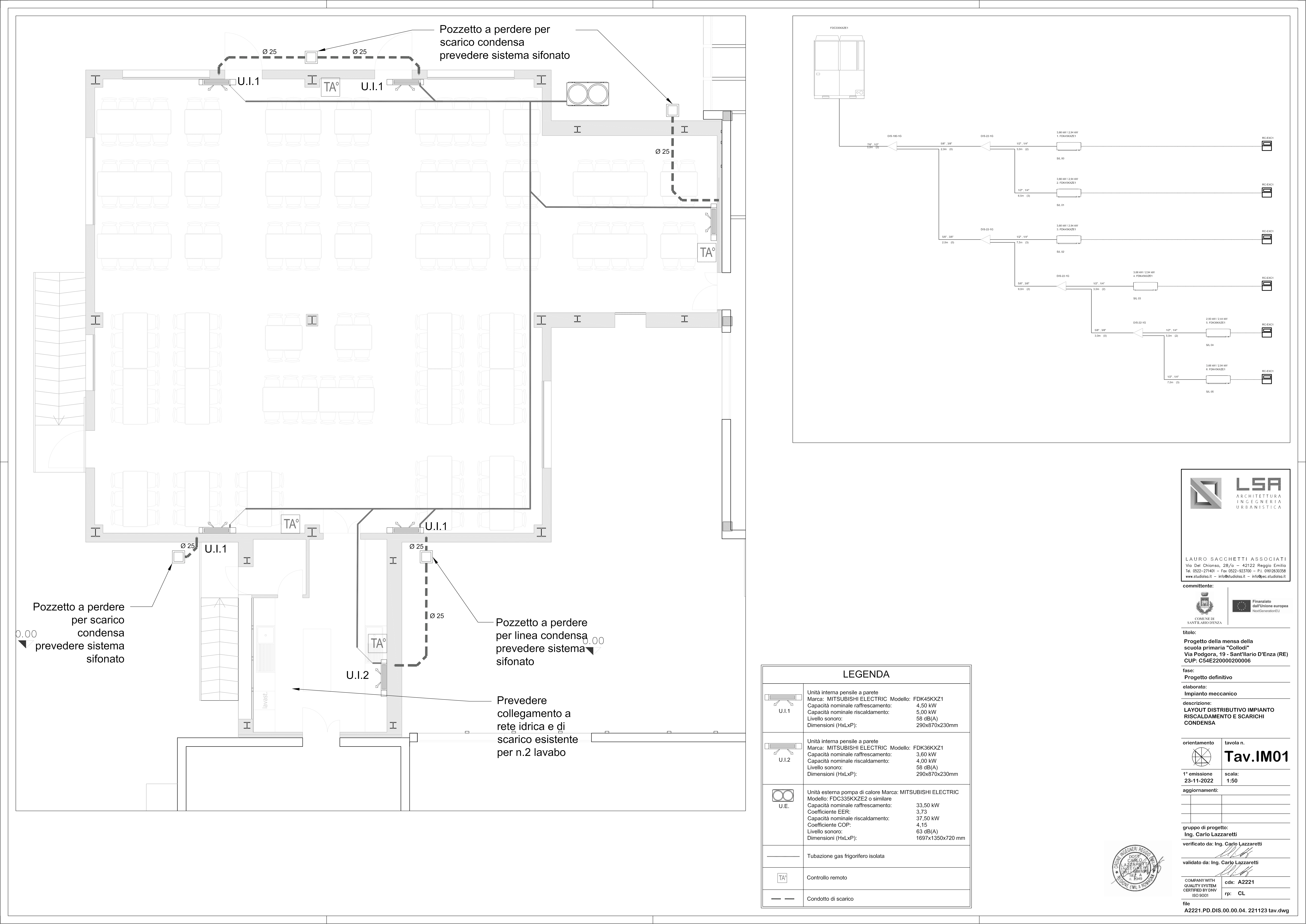 Comune di Sant’Ilario d’Enza (RE) – Ente pubblico – Appalto integrato “Progetto della mensa della scuola primaria Collodi Importo Lavori. 455.000€