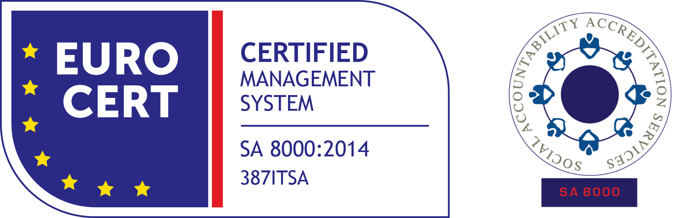 Certificato SA:80002014